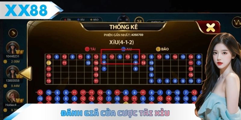 Đánh giá cửa cược Tài xỉu